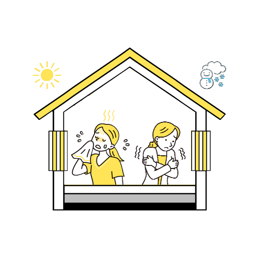 夏の暑さ・冬の寒さを改善したい方